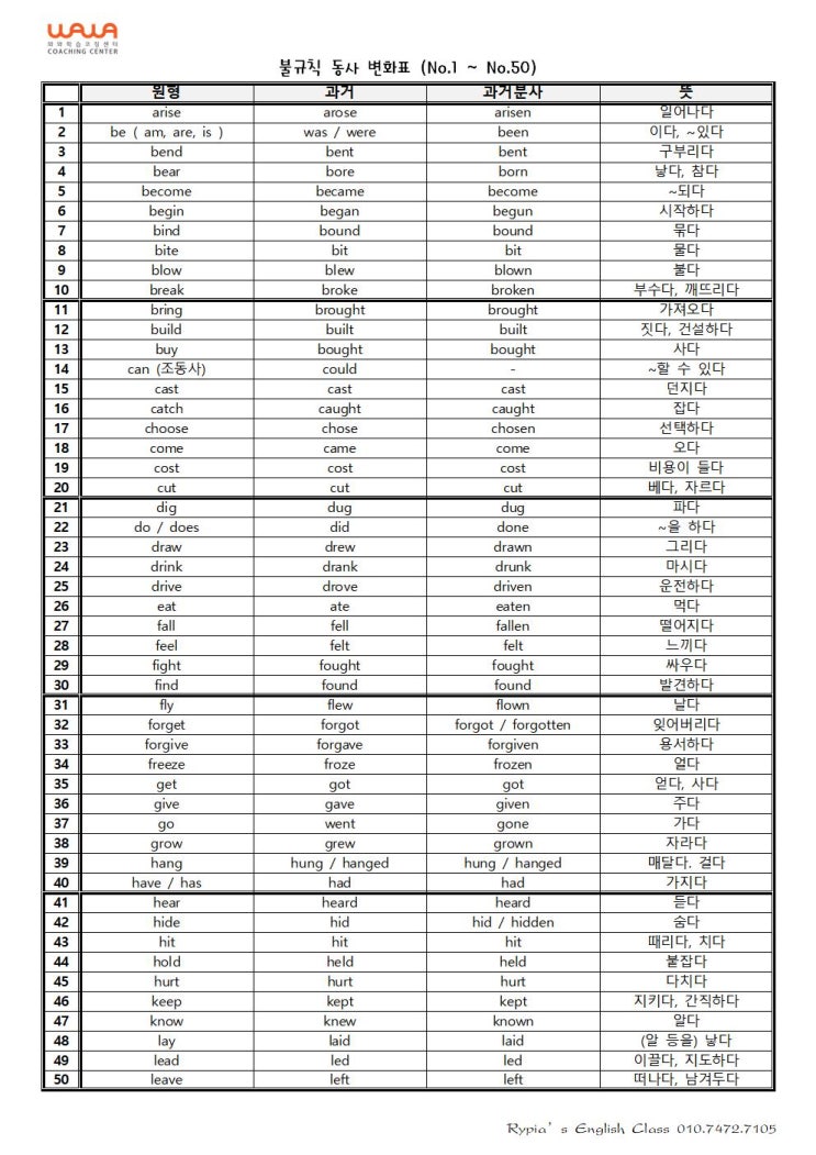 [영어 자료] 불규칙 동사표 PDF : 네이버 블로그