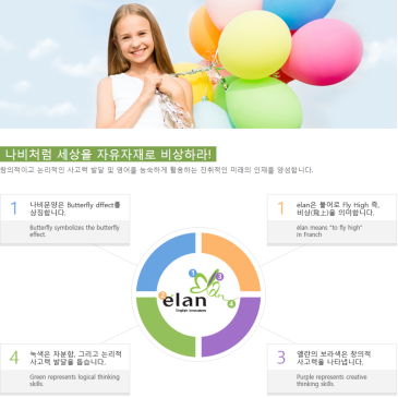 elan이란? RSS 대표 이미지