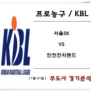 1월 21일 KBL, 서울SK : 인천전자랜드 상대전적 팽팽함 우위를 점할 팀은 ?