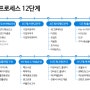 [소비자가 내 상품을 구매하도록 설계하는 방법] 온라인마케팅 무료강좌