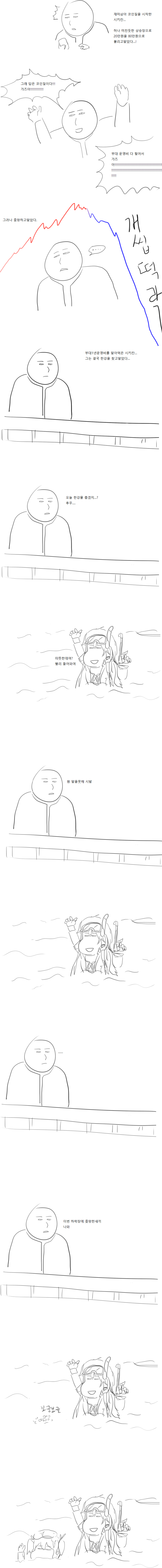 소녀전선] 비트코인 하는 만화 : 네이버 블로그