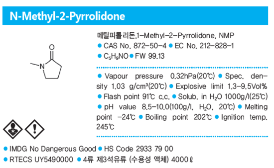 NMP 메틸피롤리돈 N-Methyl-2-Pyrrolidone : 네이버 블로그