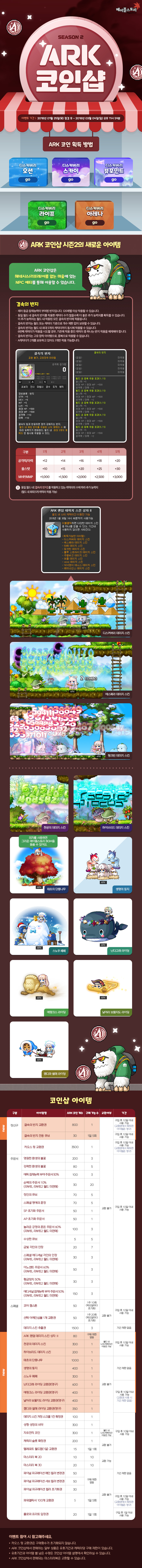 메이플스토리 20180125 ARK 코인샵 SEASON2 : 네이버 블로그