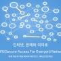 [메이드세이프] 세계 최초의 자율 데이터 네트워크, 세이프네트워크 SAFE Network