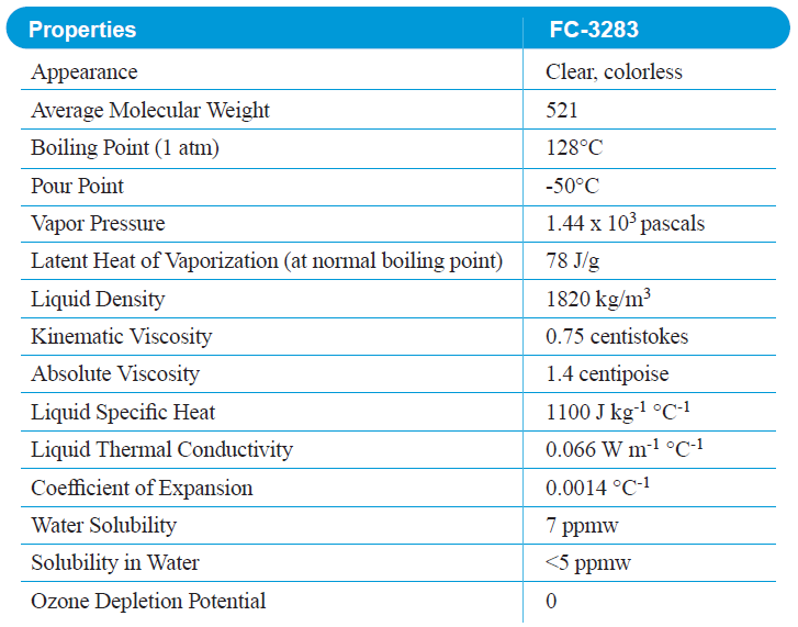 3M™ Fluorinert™ Electronic Liquid 