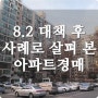 서울 아파트 경매 8.2부동산대책 후 5개월