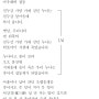 고등 국어 문학 작품 현대시 분석-12 접동새(김소월)
