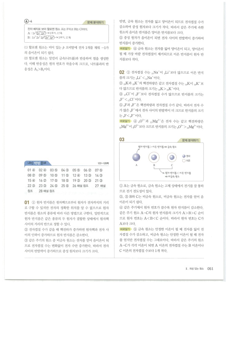 완자 화학 2 pdf