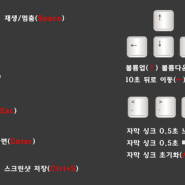 콘플레이어 주요 단축키