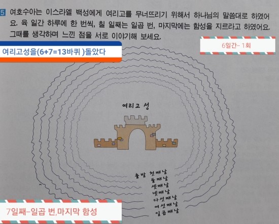 믿음_ 4과- 믿음의 용사 여호수아와 갈렙 : 네이버 블로그