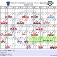 2018시즌 NC 다이노스 전체 일정표
