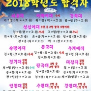 2018학년도 합격자