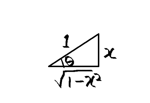 19. Trigonometric substitutions : 네이버 블로그