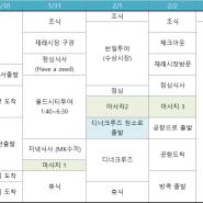 엄마랑 방콕여행 #8. 3박5일 방콕여행 일정