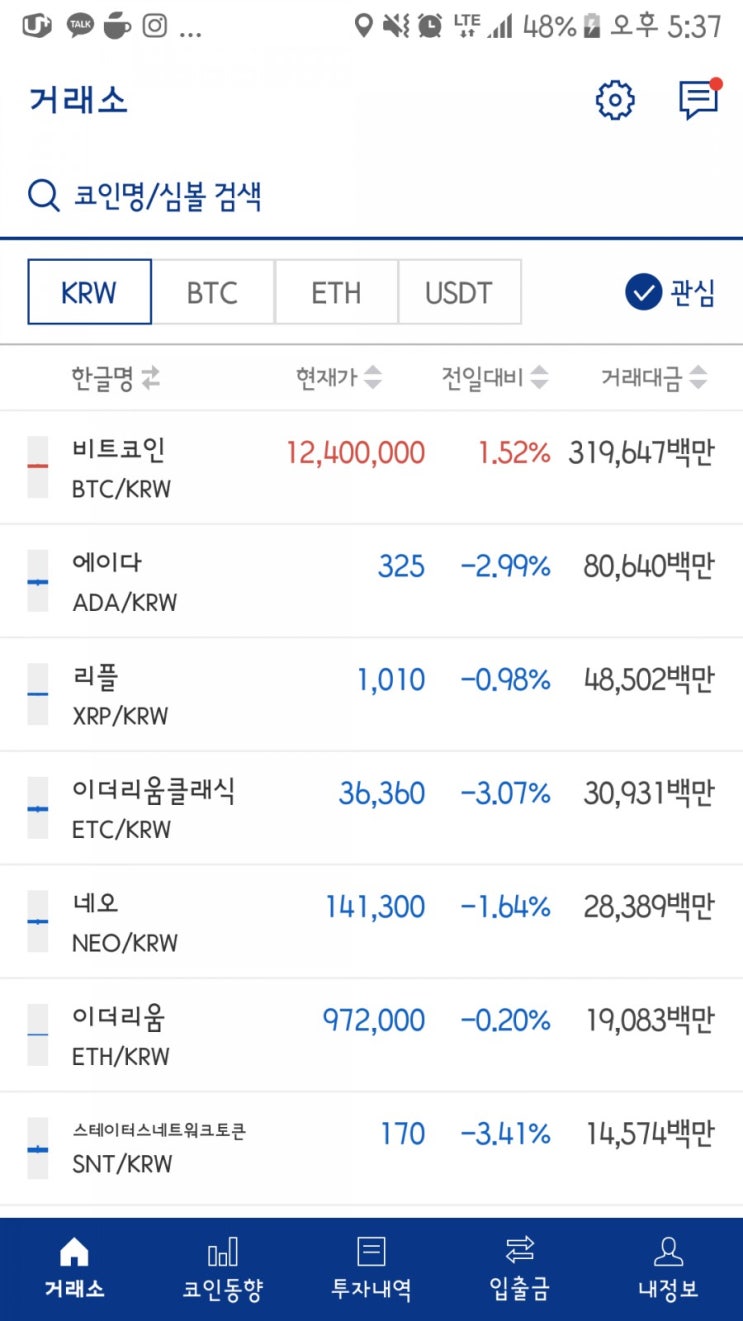 업비트 원화마켓(KRW), 비트코인마켓(BTC) 차이점은? : 네이버 블로그