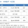 [압구정동 청운학원 사탐] 현대고 1학기 중간고사 내신 대비 특강 (한국사/통합사회/경제/사회문화/생활과윤리/세계지리)