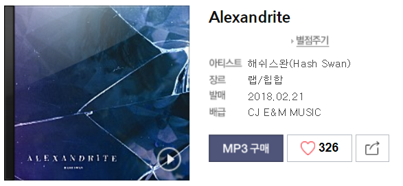 앨범 리뷰] 해쉬스완(Hash Swan) ː Alexandrite : 네이버 블로그