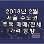2018년 2월 서울 및 수도권 주택 매매/전세가격 동향