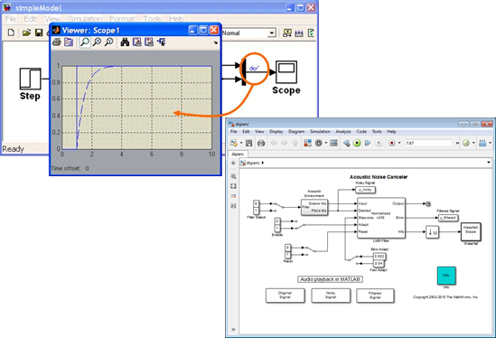 [경북IT융합산업기술원]MatLab/Simulink/MatLab Codder/Simulink Coder : 네이버 블로그