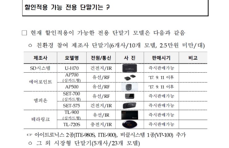 전기차 고속도로 할인 하이패스 모델 종류 안내 및 등록방법(18년 3월 15일 기준) : 네이버 블로그