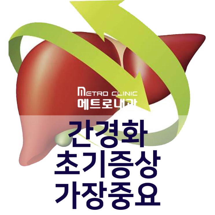 간경화증세 체크해보세요 : 네이버 블로그