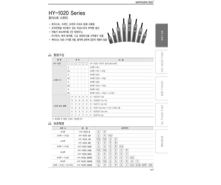 한영넉스 HY-1020 시리즈 호이스트스위치 판매점 HY-1022B HY-1022SB HY-1024AB판매점 HY-1024BB ...