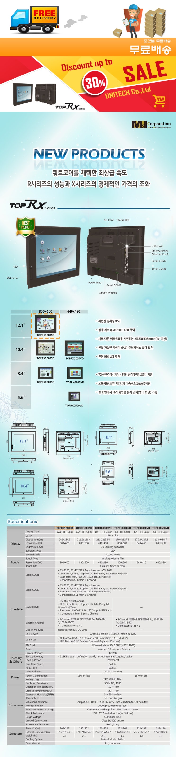 TOPRX : 네이버 블로그
