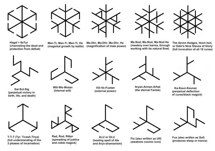 Zippo 측면 룬 문자의 설계 : 네이버 블로그