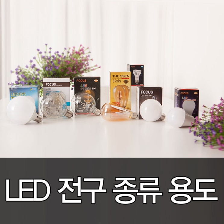 LED전구 에디슨전구 종류와 램프 사용 용도에 대해서 알아봐요 : 네이버 블로그