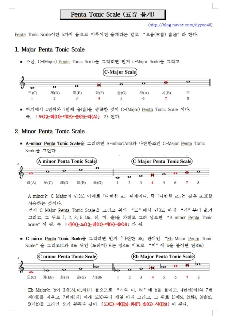 화성학 : Penta Tonic Scale : 네이버 블로그