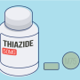 혈압약(Antihypertensive Med):이뇨제 (Diureitics)-Thiazide