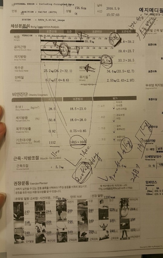 오혜숙 생활단식의 단점 및 부작용!! : 네이버 블로그