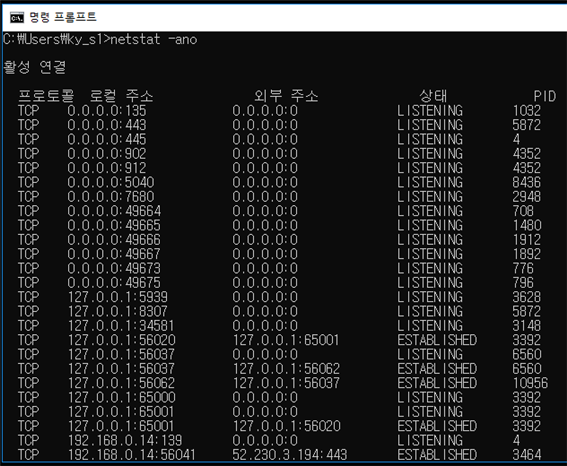 Windows netstat 명령어 : 네이버 블로그