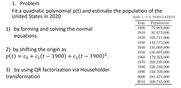 Population Problem -Normal Equation,QR factorization via Householder ...