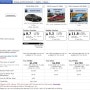 BMW 530i, 렉서스 ES300h, 제네시스 G80 연료 유지비용 비교
