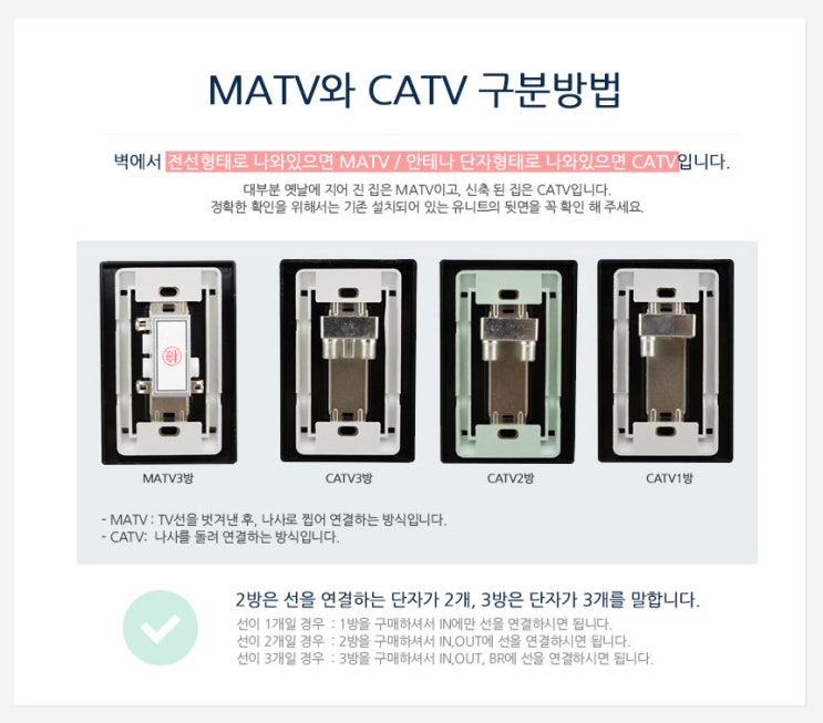CATV / MATV 구분방법 : 네이버 블로그