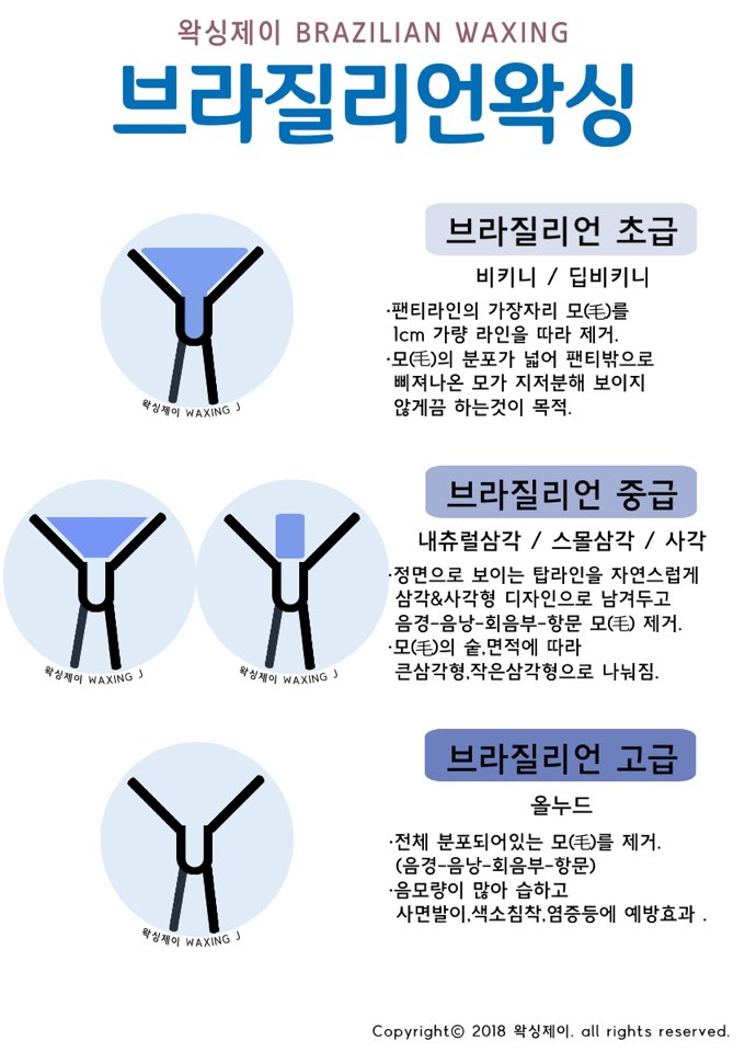 서면왁싱제이 남자 브라질리언왁싱 종류 비키니왁싱 디자인왁싱 올누드왁싱 네이버 블로그