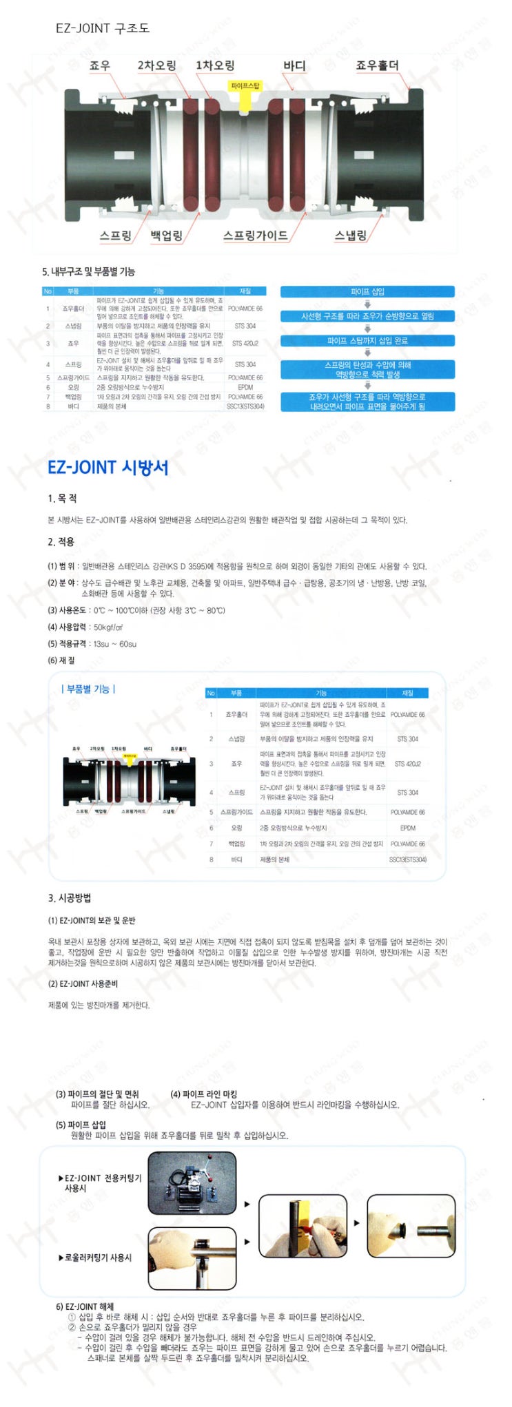 EZ-JOINT #1 : 네이버 블로그