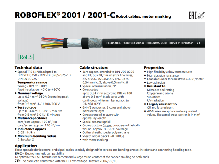 [로봇케이블] ROBOFLEX 2001 / 2001-C : 네이버 블로그