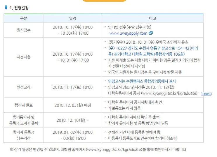 경기대학교 일반대학원 모집요강 & 장학제도 : 네이버 블로그