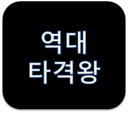 KBO프로야구 역대우승팀 및 역대타격왕/타율왕 수상리스트