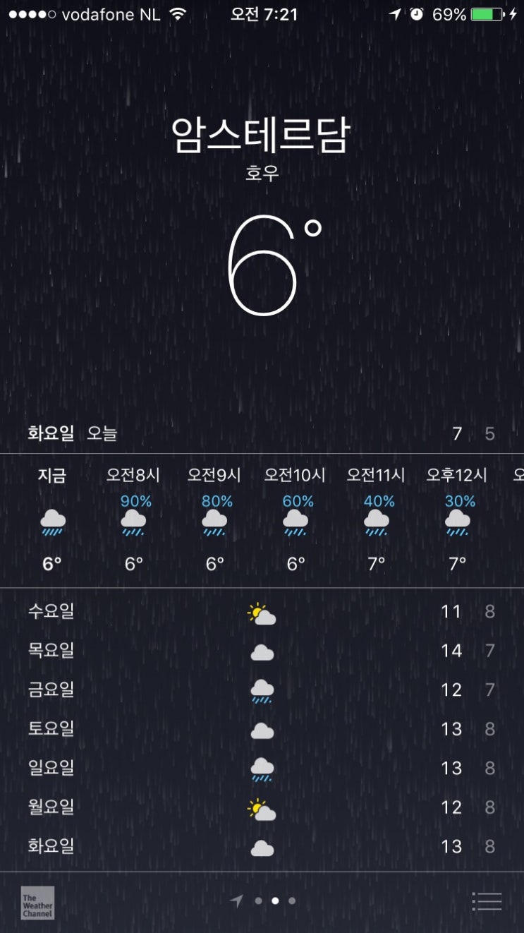 비오는 암스테르담, 브런치 베이커스 앤 로스터스, 비옌코르프 백화....
