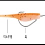 미노우 채비방법 다운샷 채비 종류