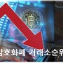 대한민국 암호화폐 거래소