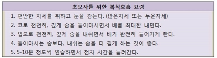 [고혈압] 건강검진 전 순간 혈압을 낮추는 방법 혈압 잴 때 : 네이버 블로그