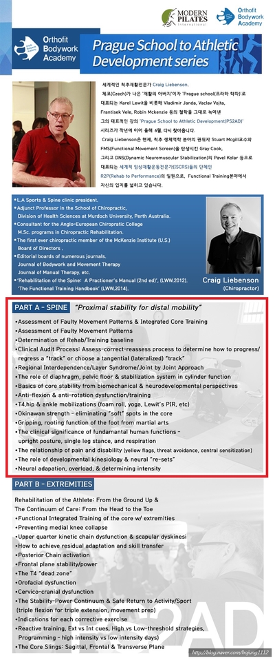 First Principles of Movement(FPM) Part.A-Craig Liebenson : 네이버 블로그