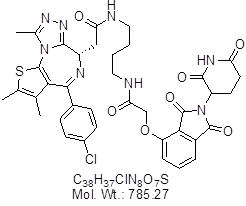 [Glixx Laboratories] dBET1 : 네이버 블로그