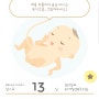 임신 10개월♥임신 38주 증상
