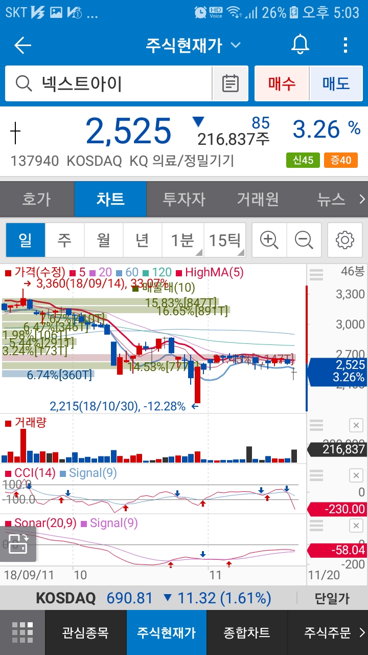 넥스트아이(137940)주가 : 네이버 블로그