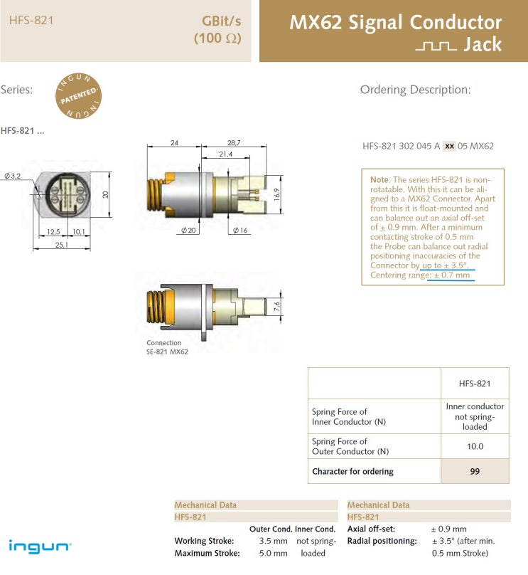 [인군코리아] Plug connector contacting (Digital) - MX62 Signal Conductor ...